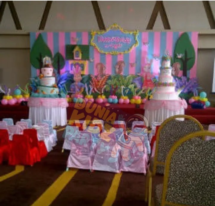Perbandingan Paket I, II, III, dan IV Dunia Kidz Party: Mana yang Cocok untuk Anda?